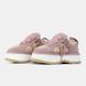UGG Astromel Pink Termo 23040-Рожевий-36 фото 2