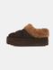 UGG Tazzlita Brown 19324-Коричневий-36 фото 1