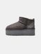 Угги на платформі UGG Ultra Mini Platform Grey 13790-Сірий-37 фото 1