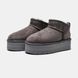 Угги на платформі UGG Ultra Mini Platform Grey 13790-Сірий-37 фото 3
