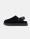 Ugg Goldenstar Clog Black 22736-Чорний-36 фото 1