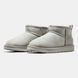 Угги UGG Ultra Mini Milk 10010-Молочний-37 фото 3
